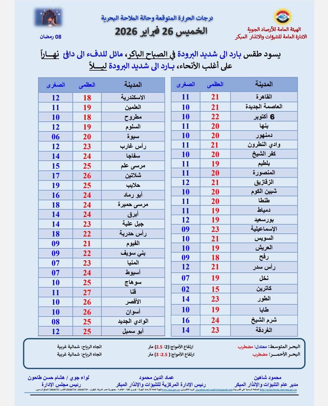 الطقس