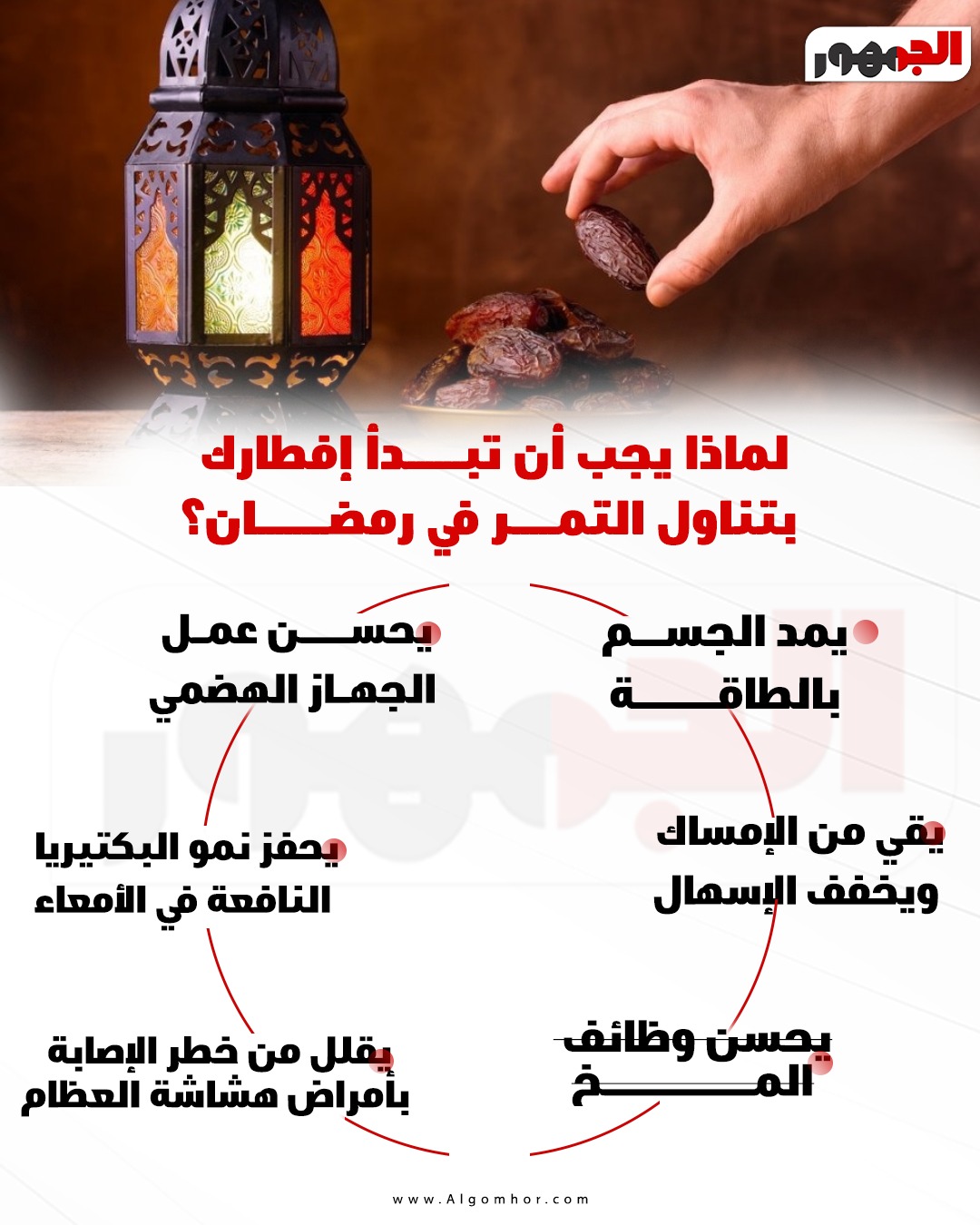 فوائد التمر عند الإفطار