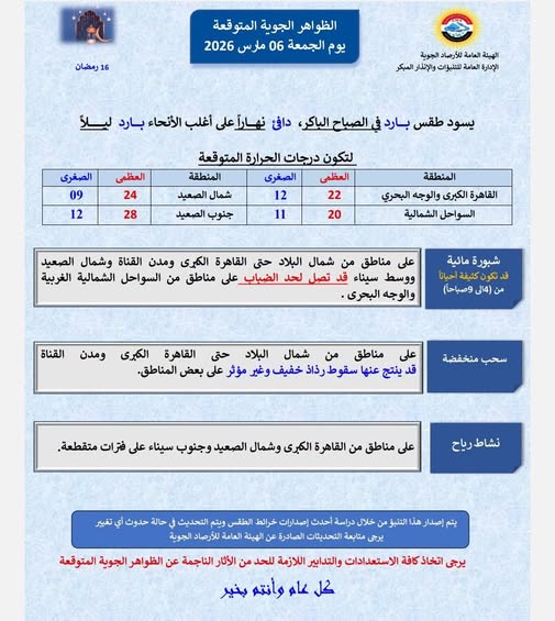 <strong> حالة الطقس المتوقعة غداً الجمعة 6 مارس 2026</strong>