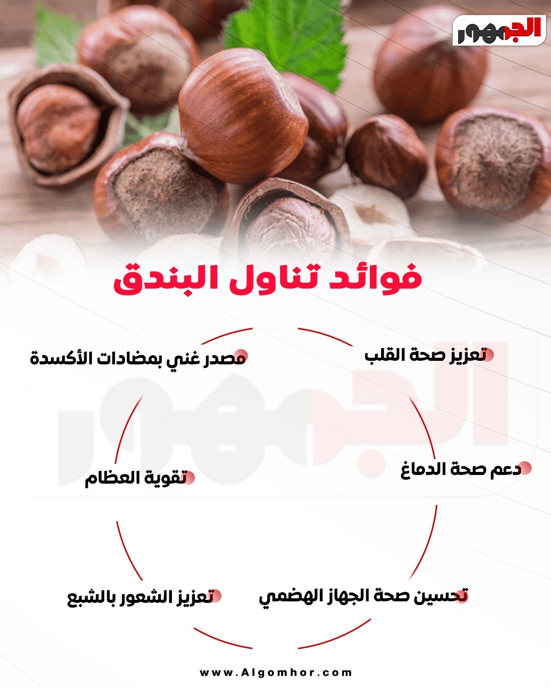 فوائد البندق&nbsp;
