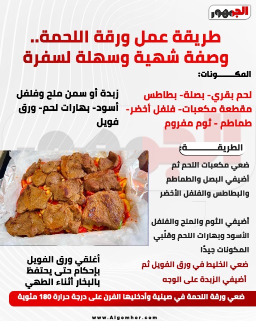 ورقة اللحمة