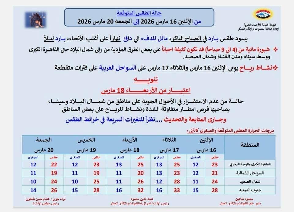 الطقس