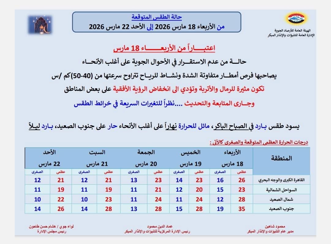 الطقس&nbsp;