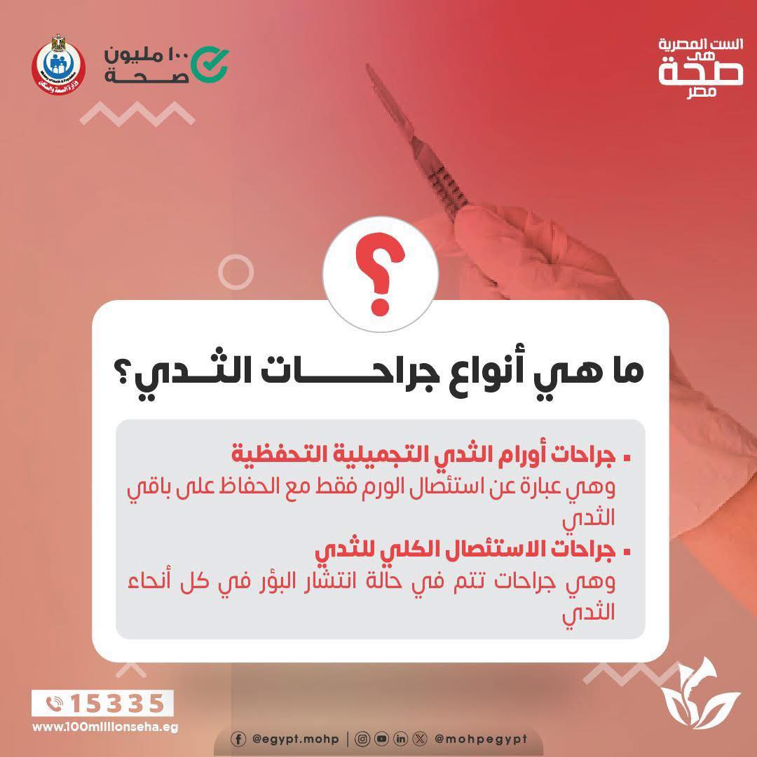 أنواع جراحات الثدي