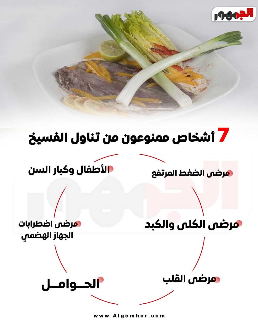 <strong> أشخاص ممنوعون من تناول الفسيخ</strong>