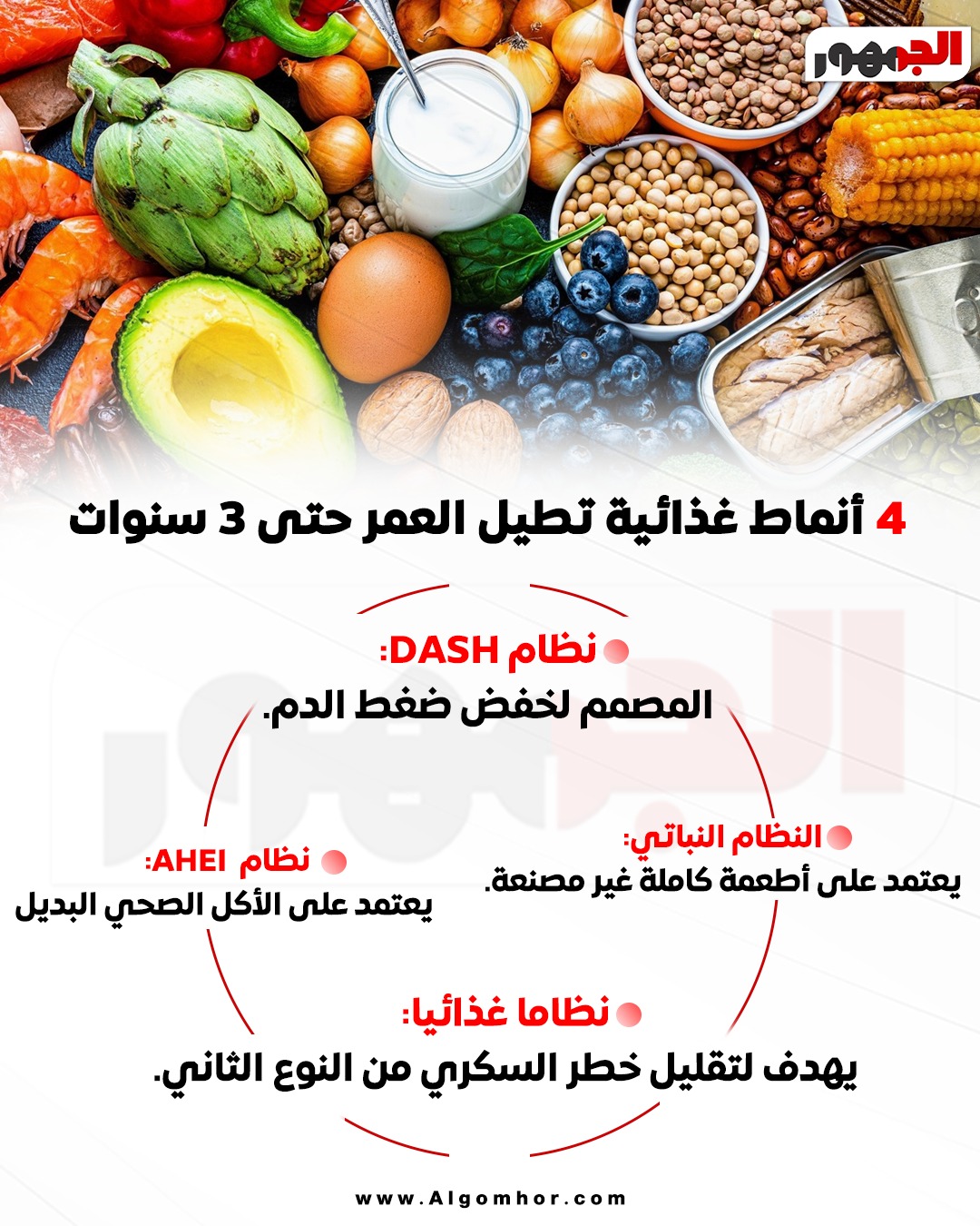 <strong>أطعمة تطيل العمر </strong>