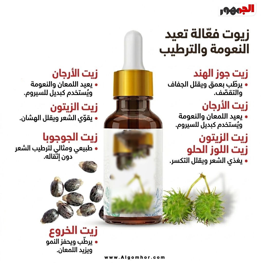 <strong>للشعر الجاف </strong>