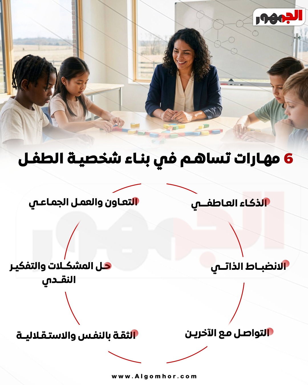 <strong>مهارات تساهم في بناء شخصية الطفل&nbsp;</strong>