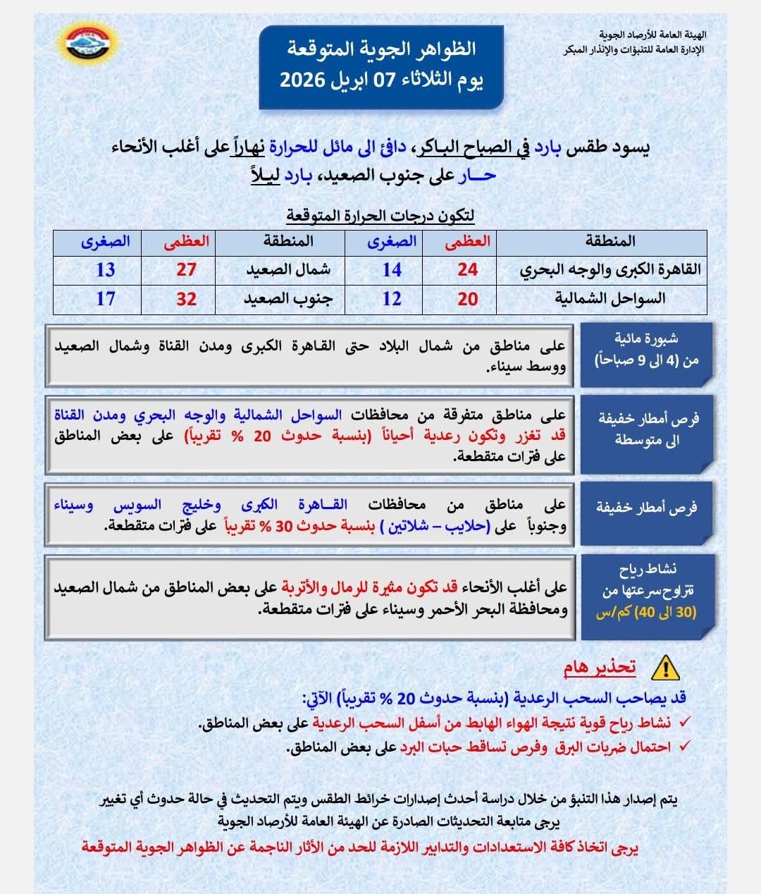 الطقس&nbsp;