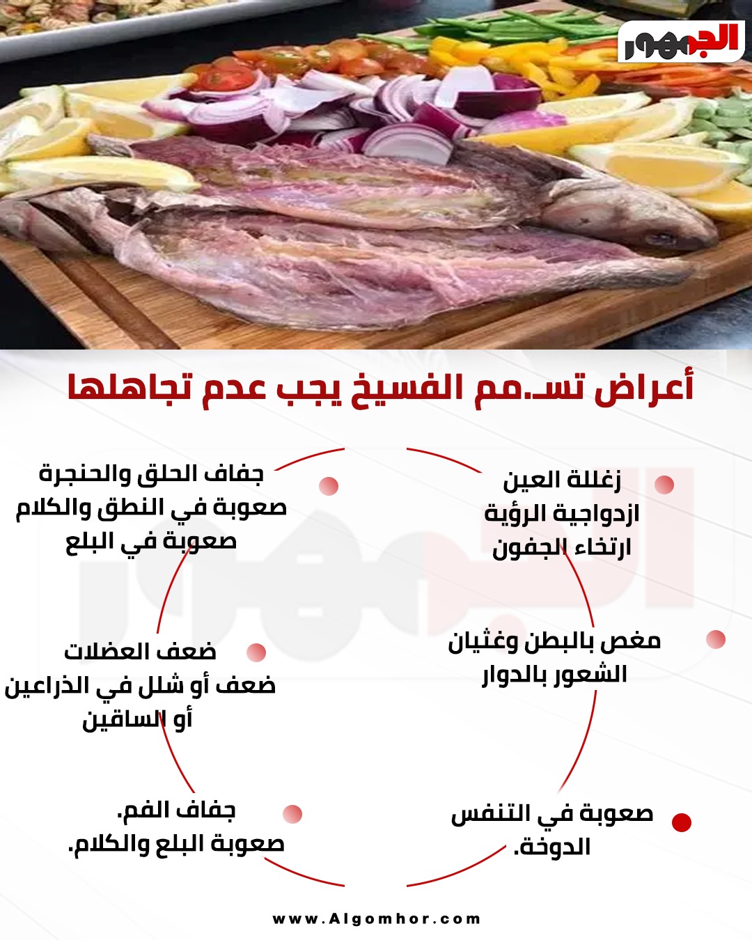 أعراض تسمم الفسيخ