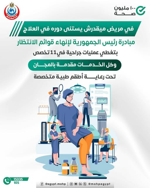<strong> مبادرة رئيس الجمهورية لإنهاء قوائم الانتظار</strong>
