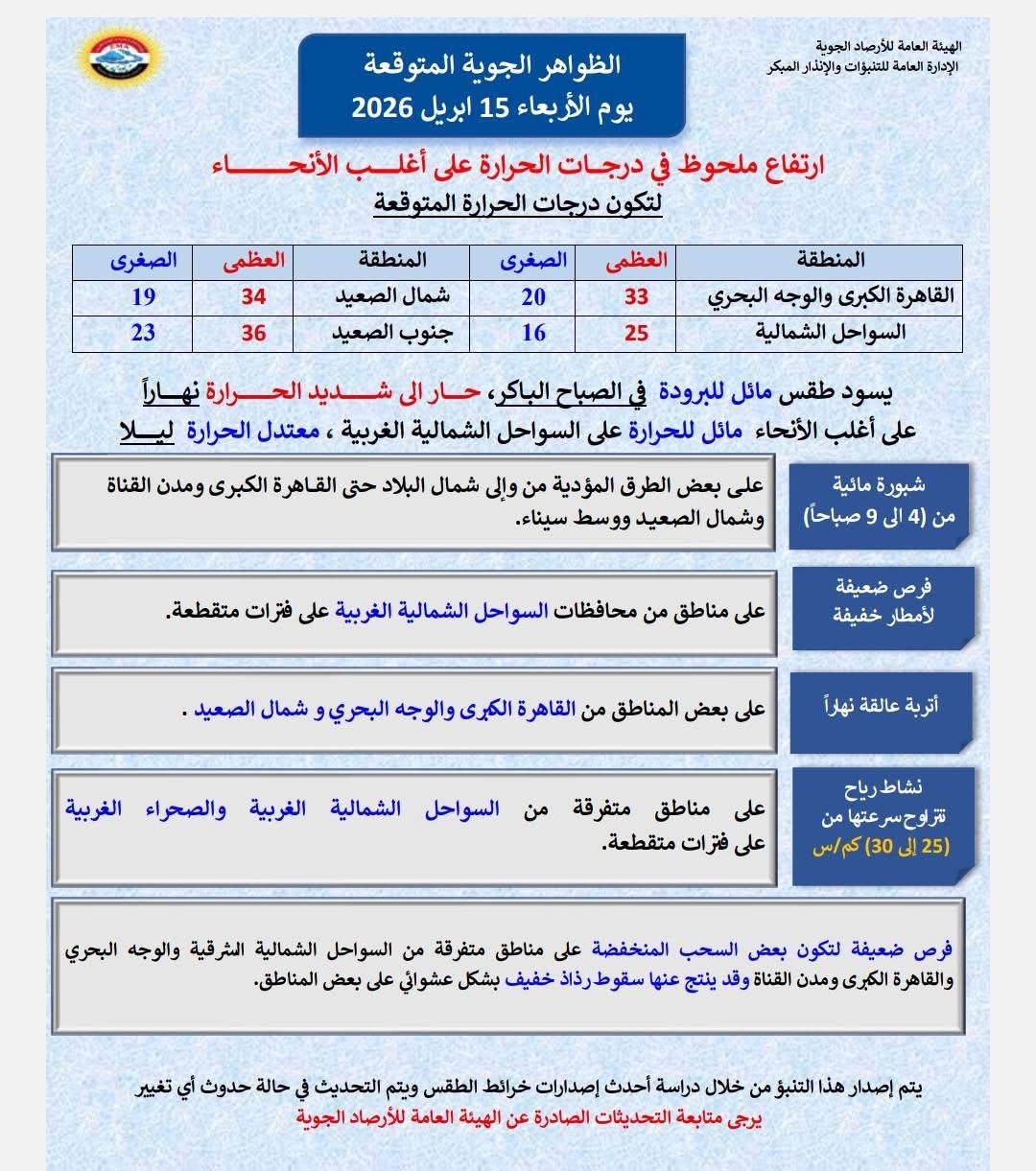 الطقس&nbsp;