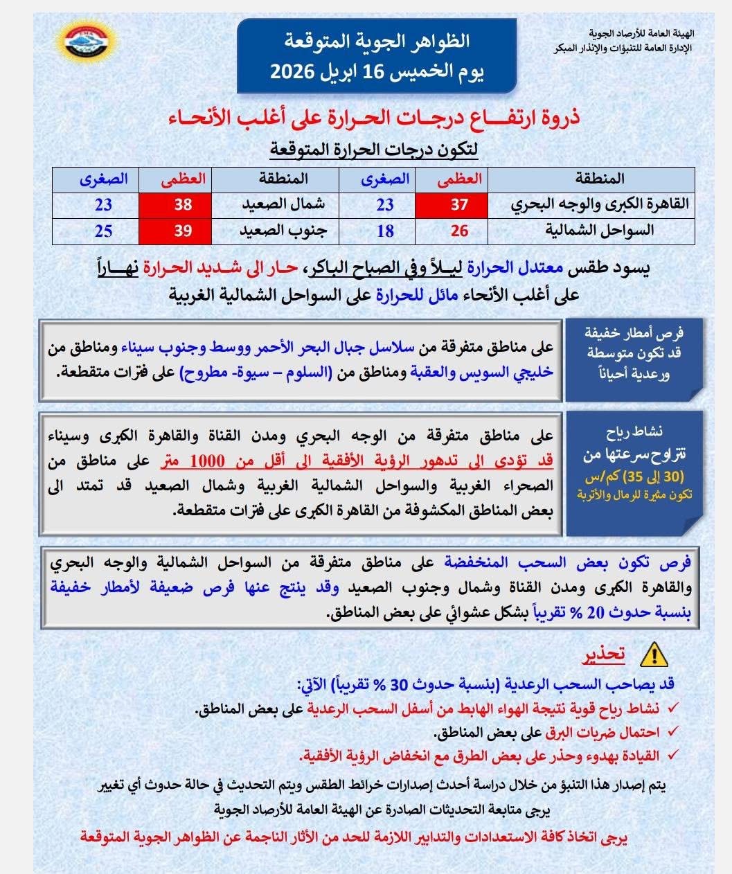 الطقس&nbsp;