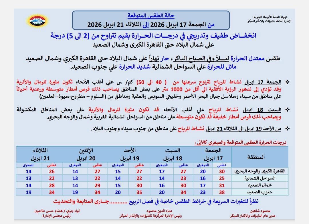 الطقس