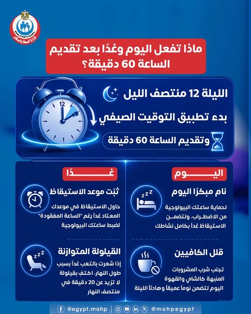 <strong>ماذا تفعل اليوم وغدا بعد تقديم الساعة 60 دقيقة؟</strong>