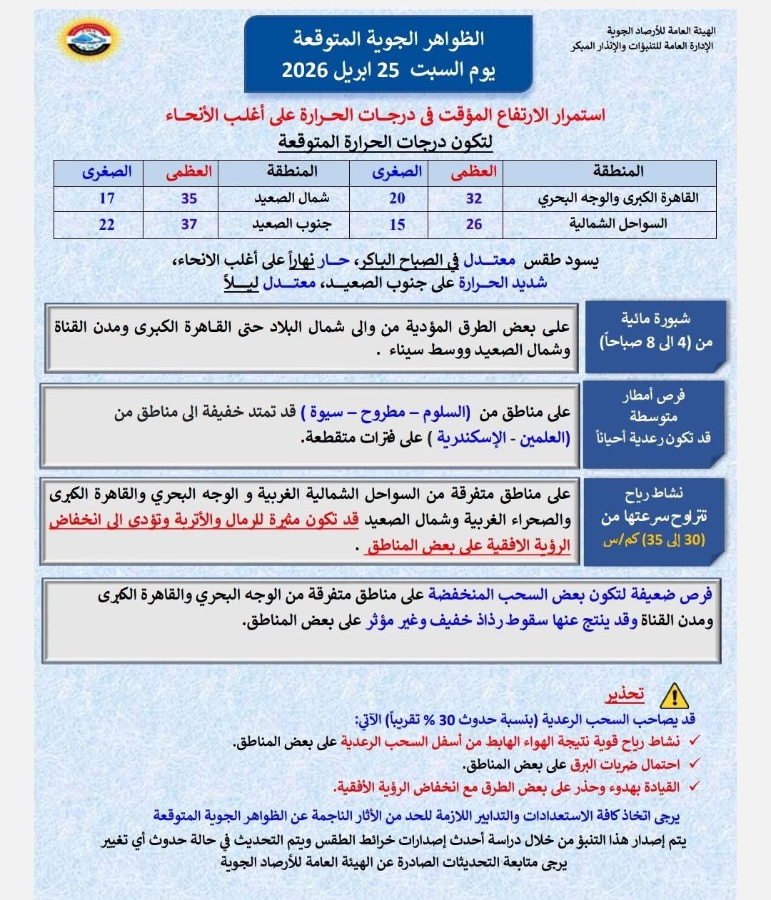 الطقس