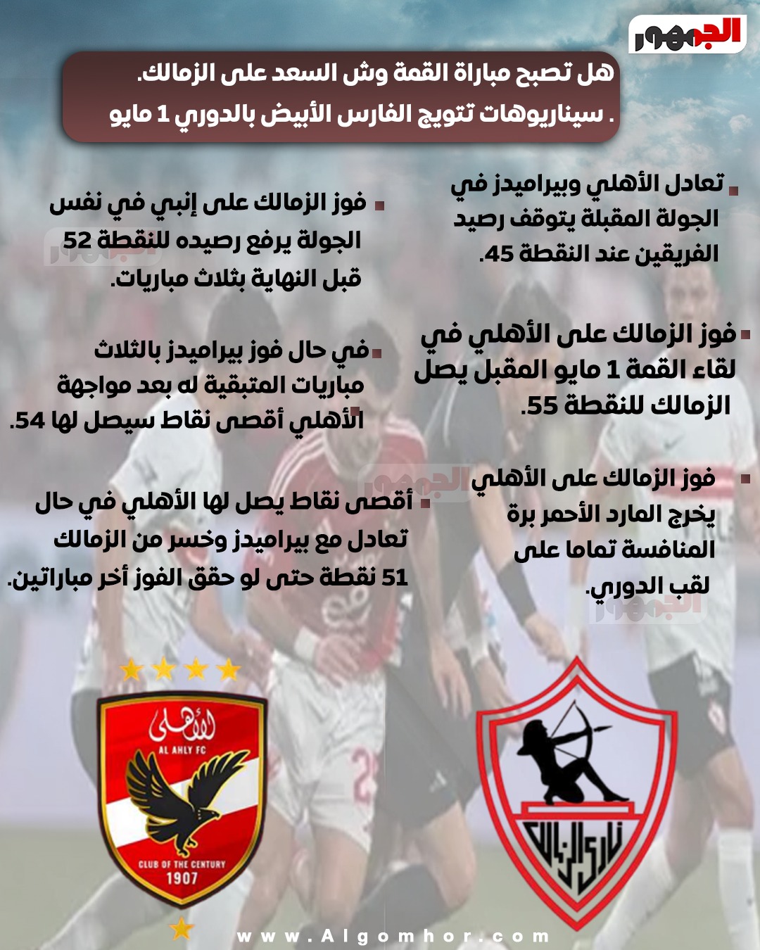 انفوجراف الاهلي والزمالك