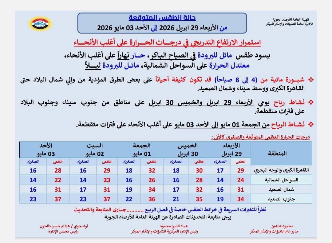 الطقس