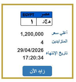 لوحة مميزة