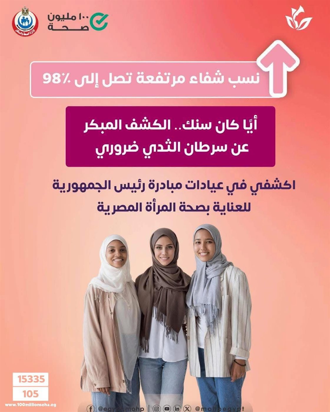 <strong>سرطان الثدي </strong>