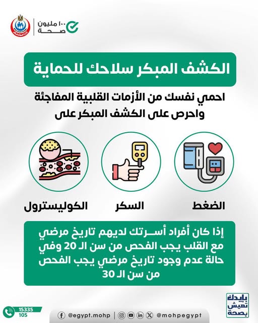 <strong> الوقاية من أمراض القلب</strong>
