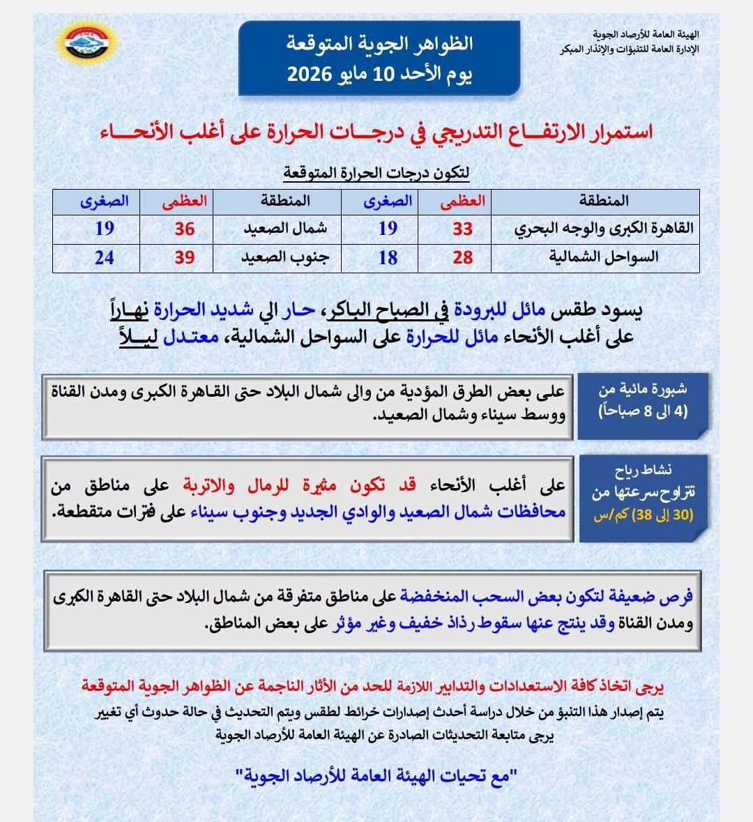 الطقس&nbsp;