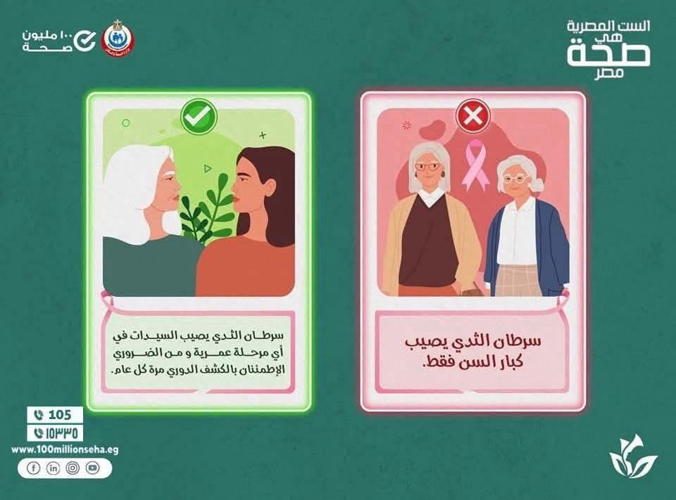 سرطان الثدي