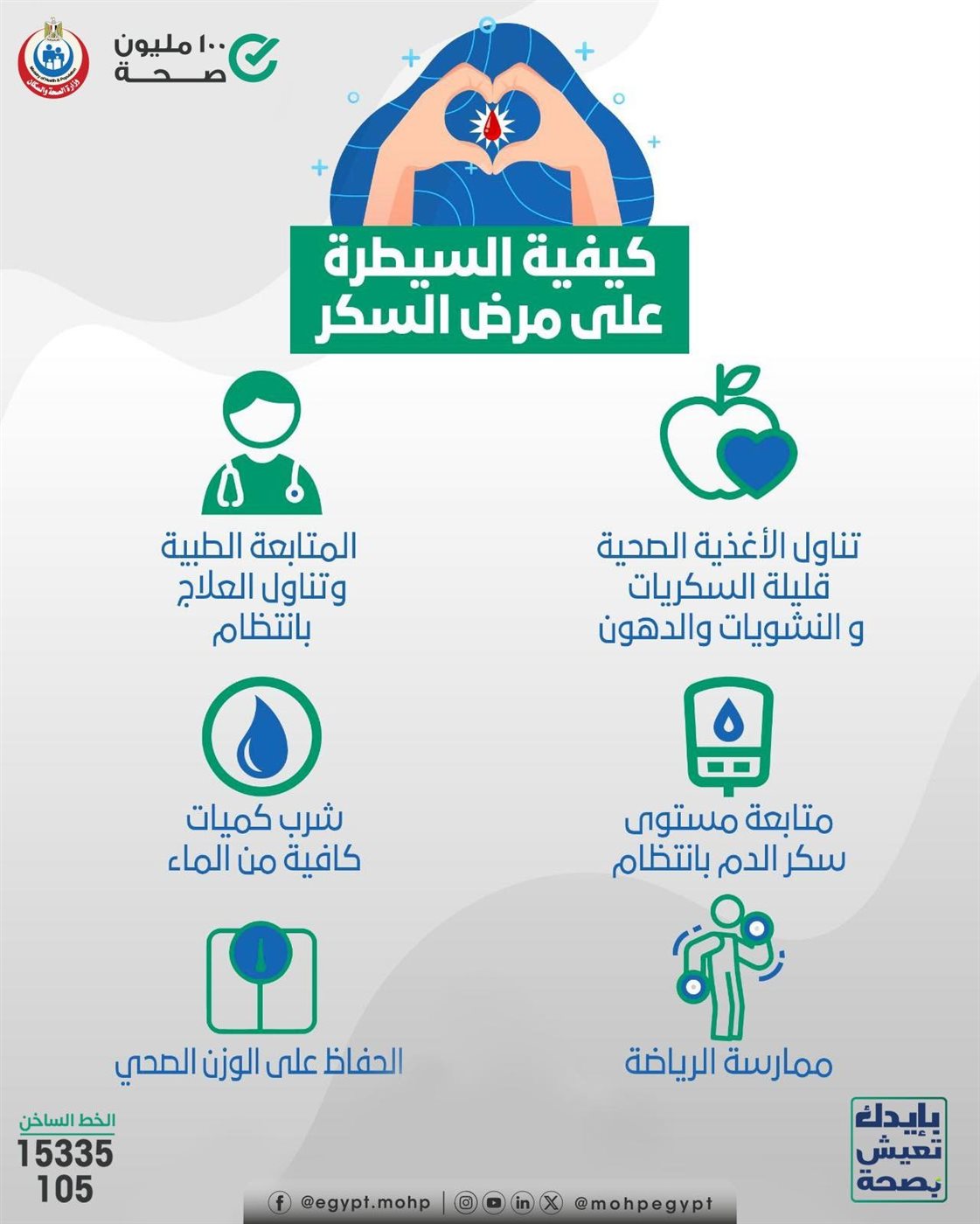 كيفية السيطرة على مرضى السكر