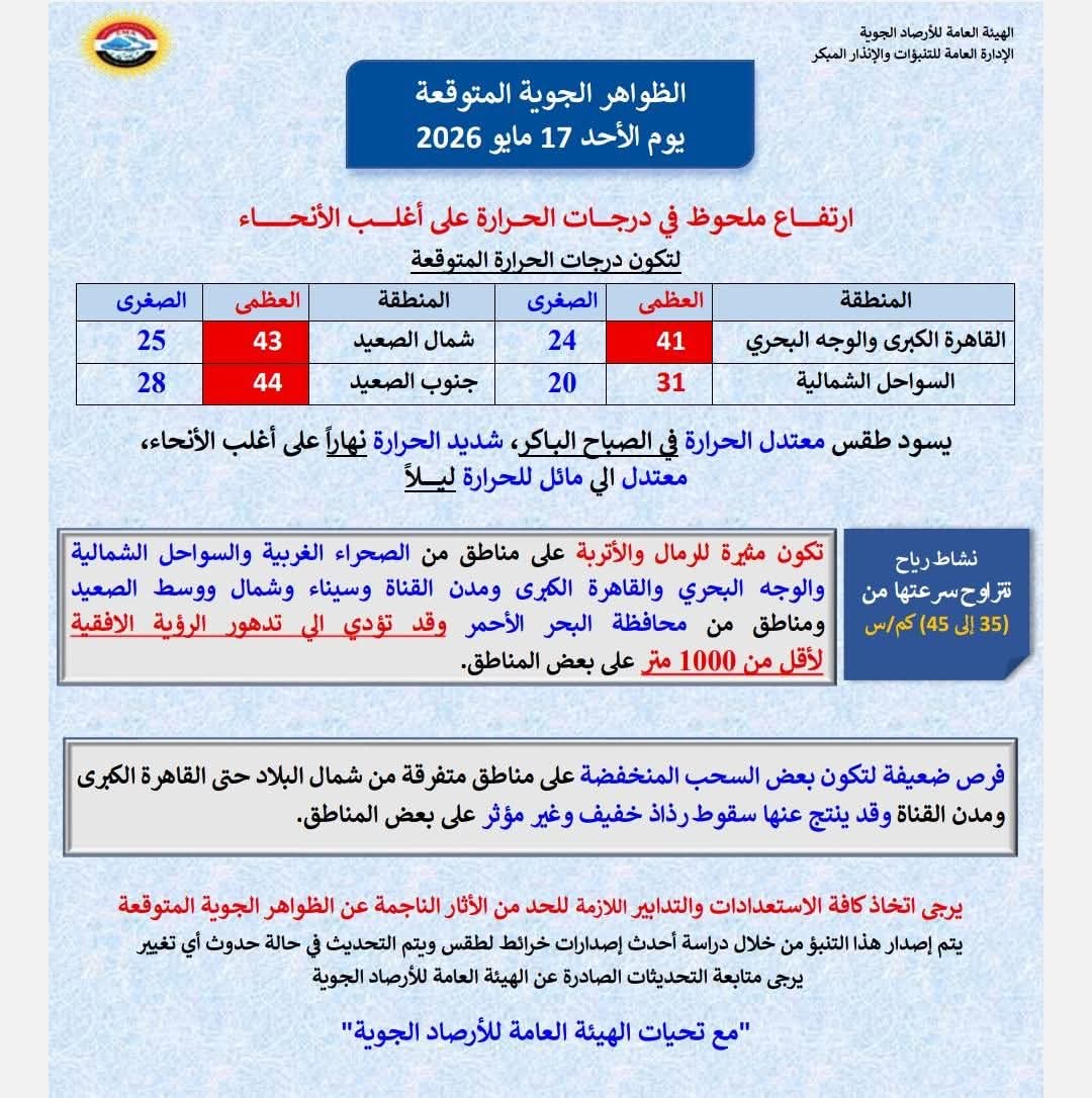 الطقس&nbsp;