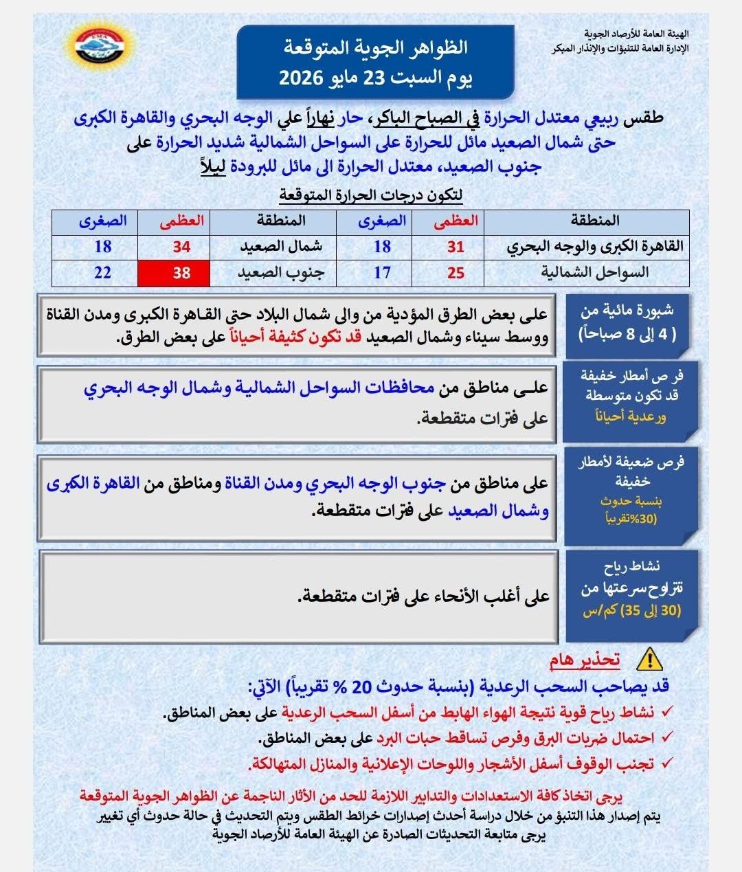 الطقس