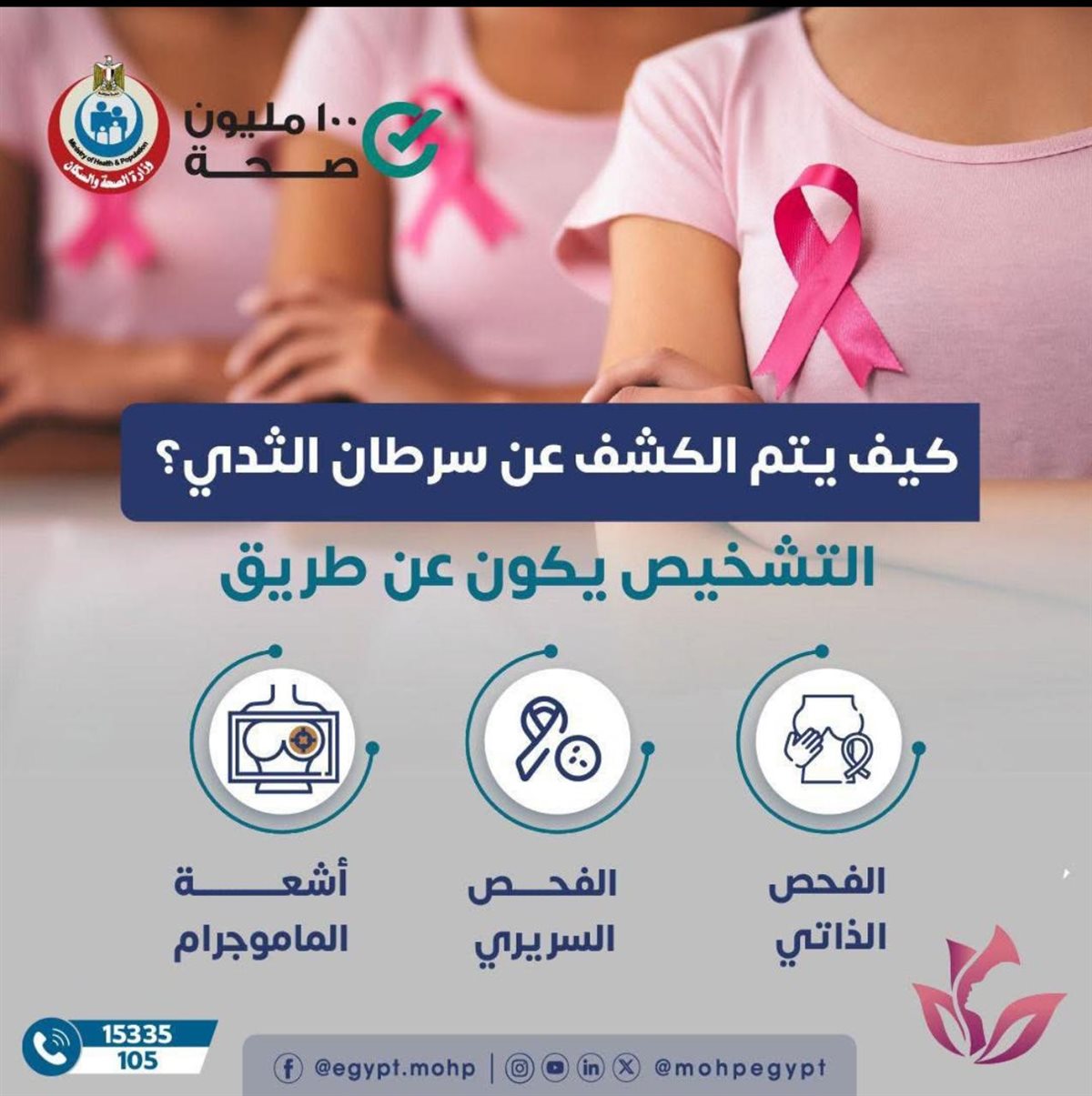 100 مليون صحة