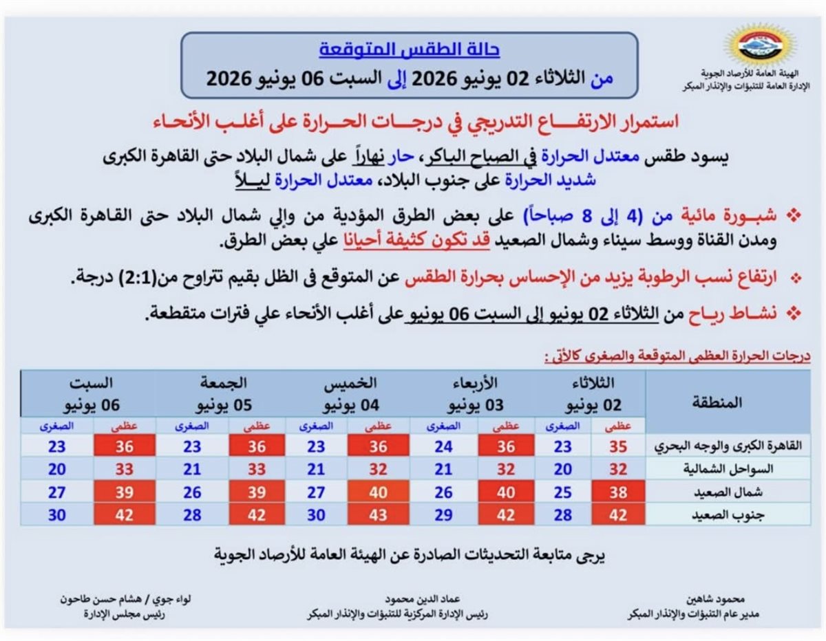 الطقس