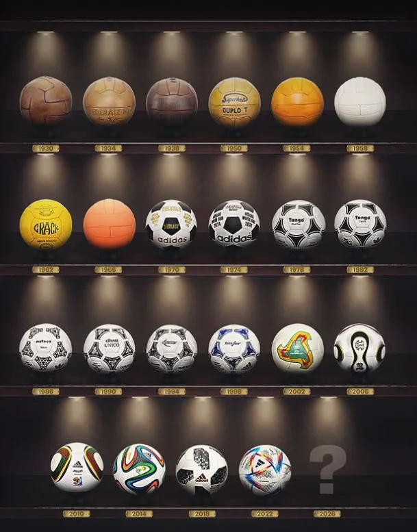 كرات كأس العالم عبر التاريخ