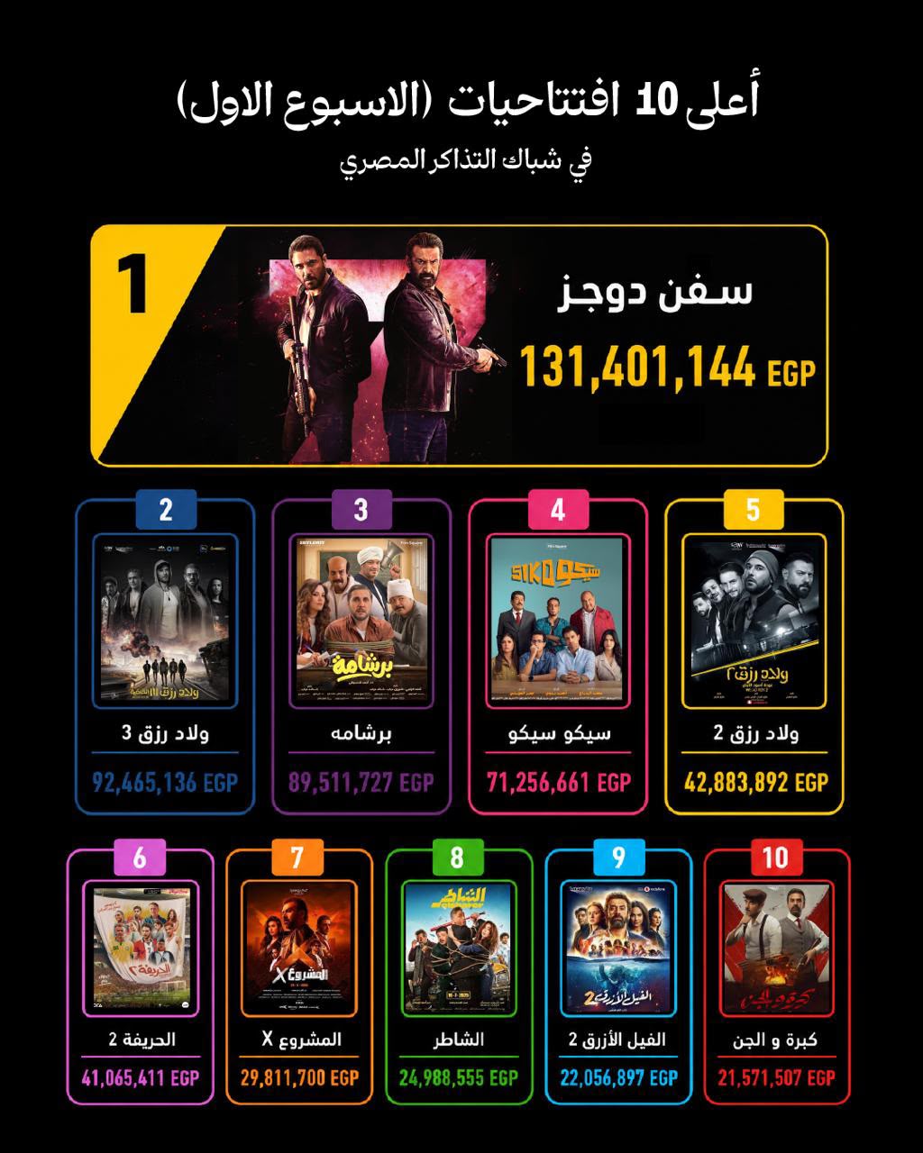 <strong>فيلم 