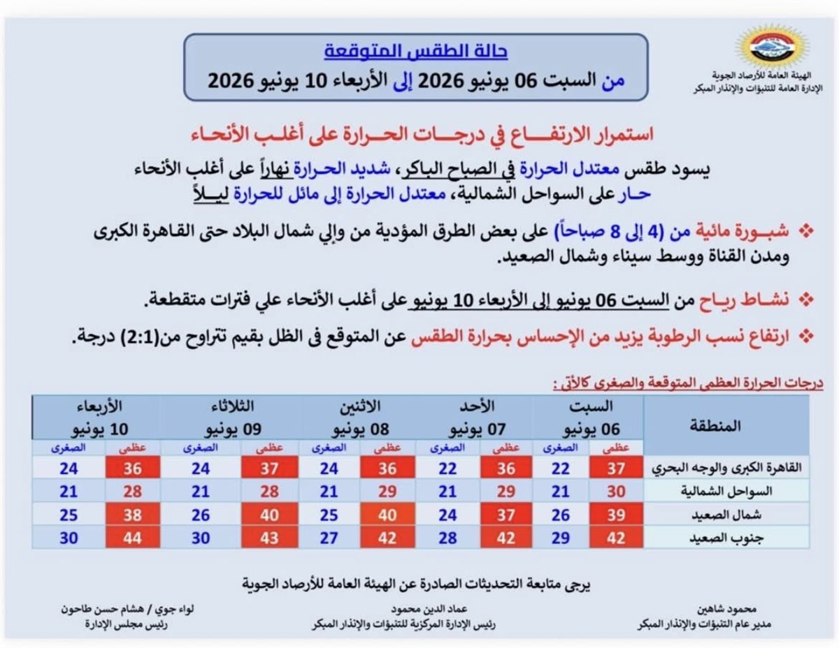 الطقس&nbsp;