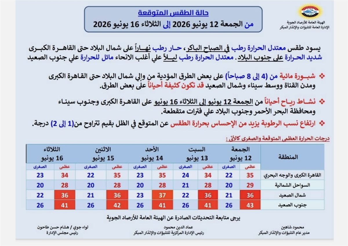 الطقس