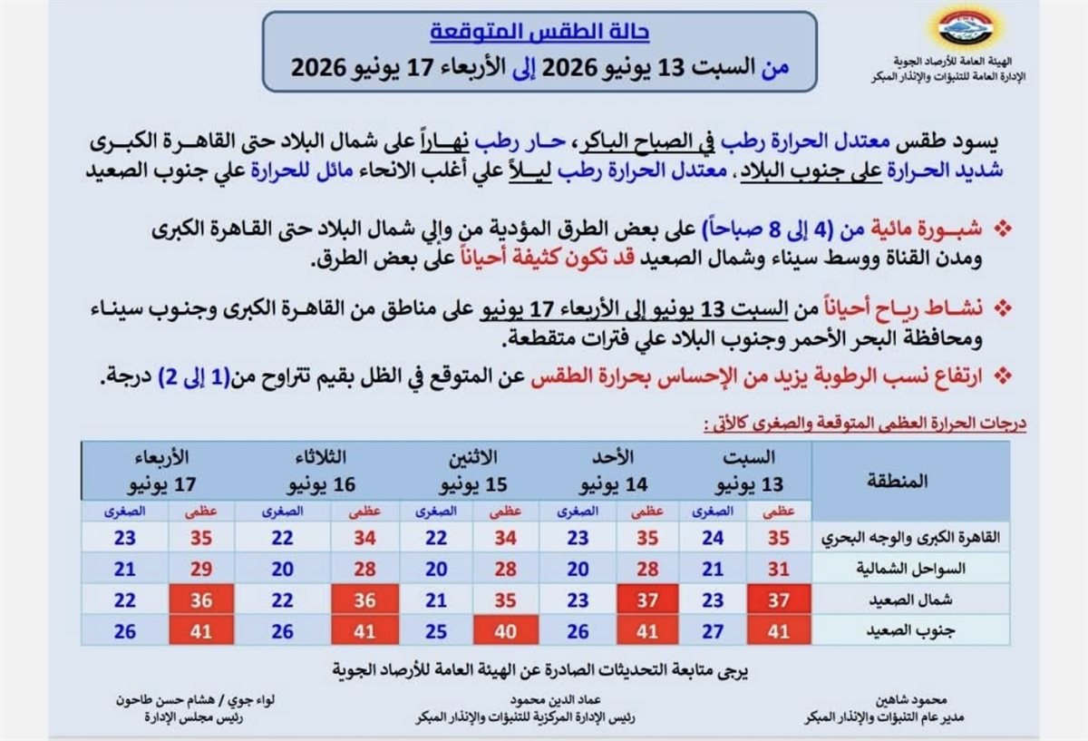 الطقس