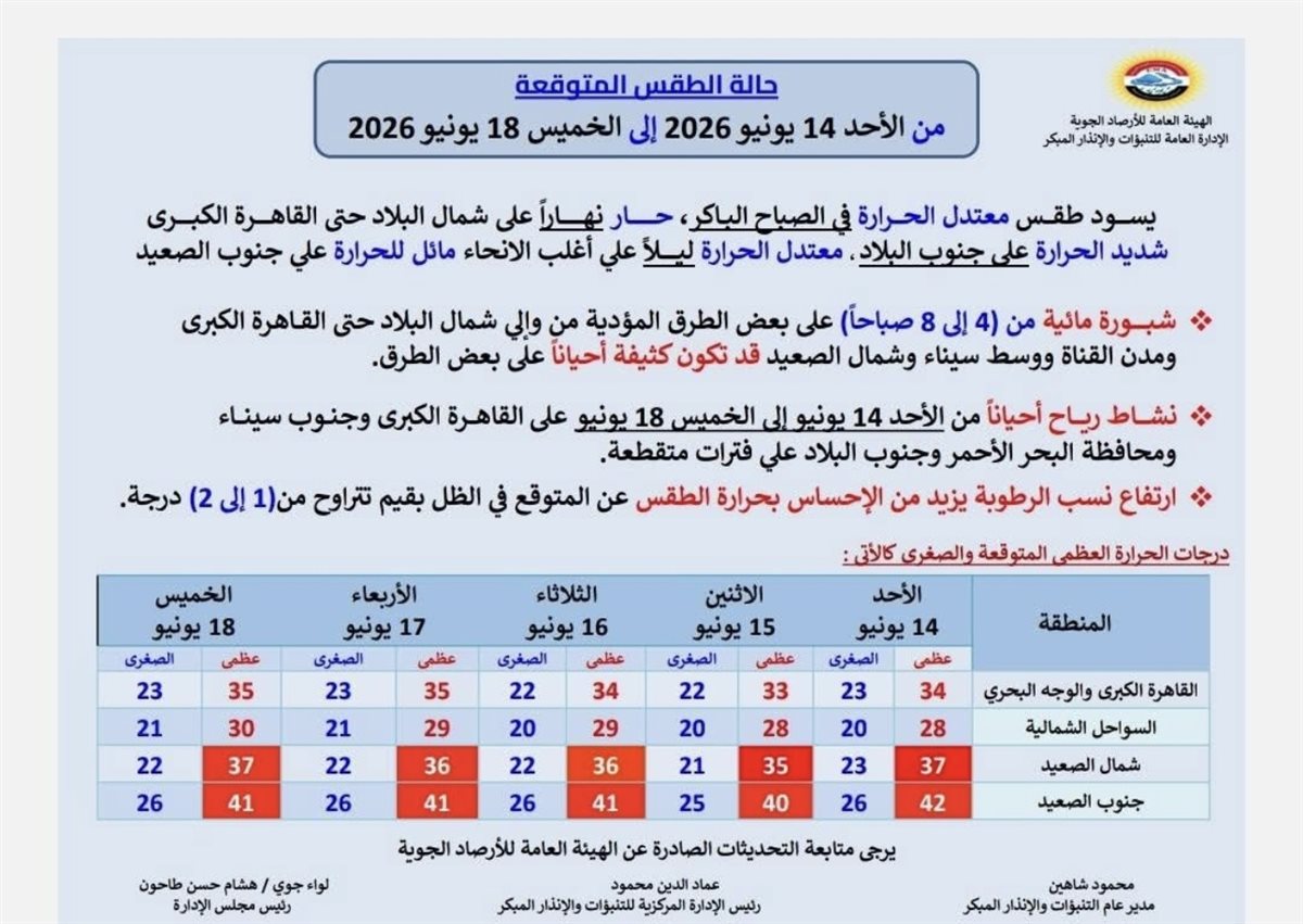 الطقس