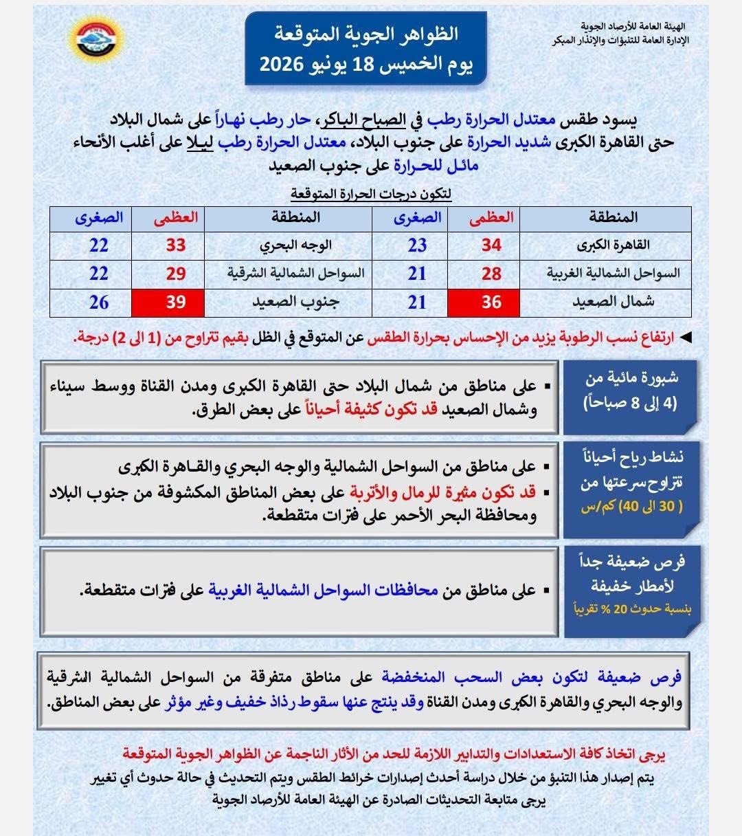 الطقس