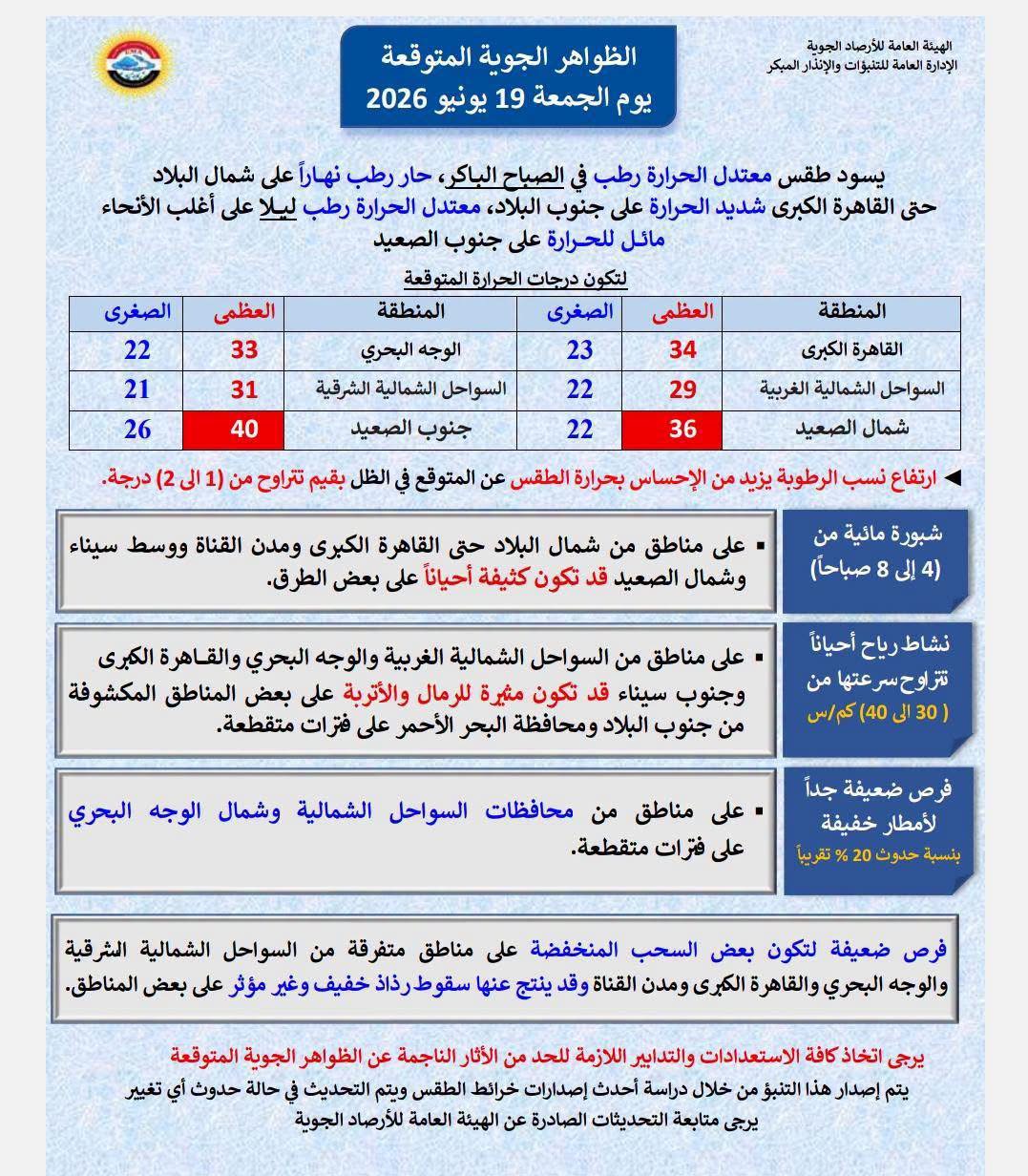 الطقس
