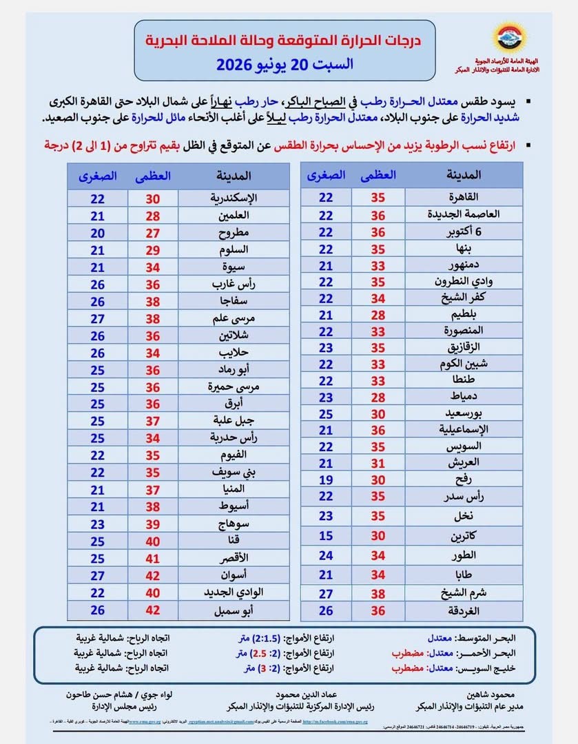 الطقس