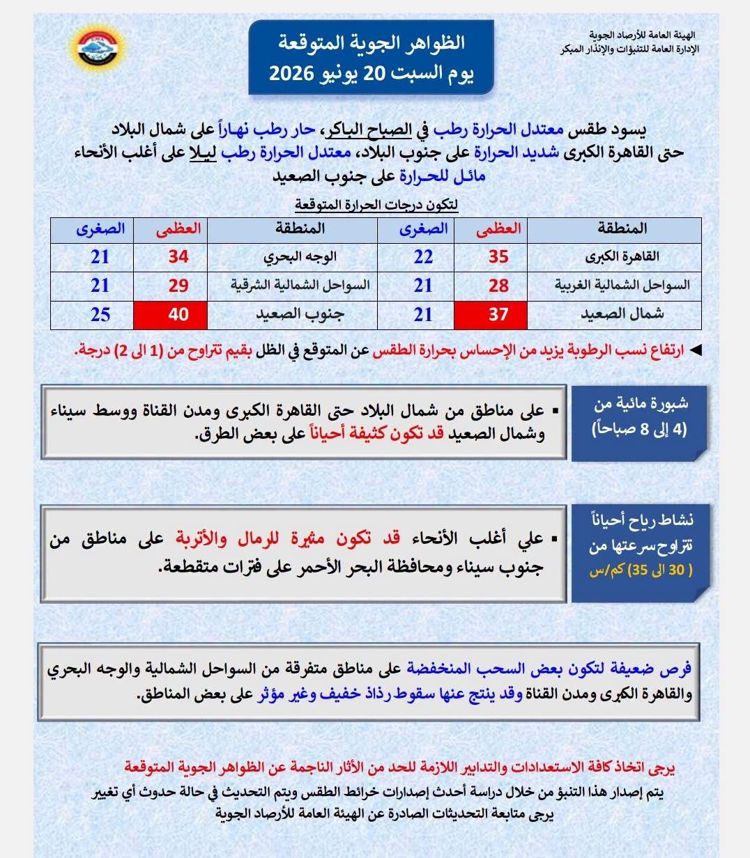 الطقس