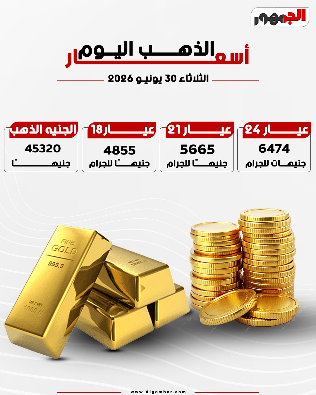 أسعار الذهب اليوم