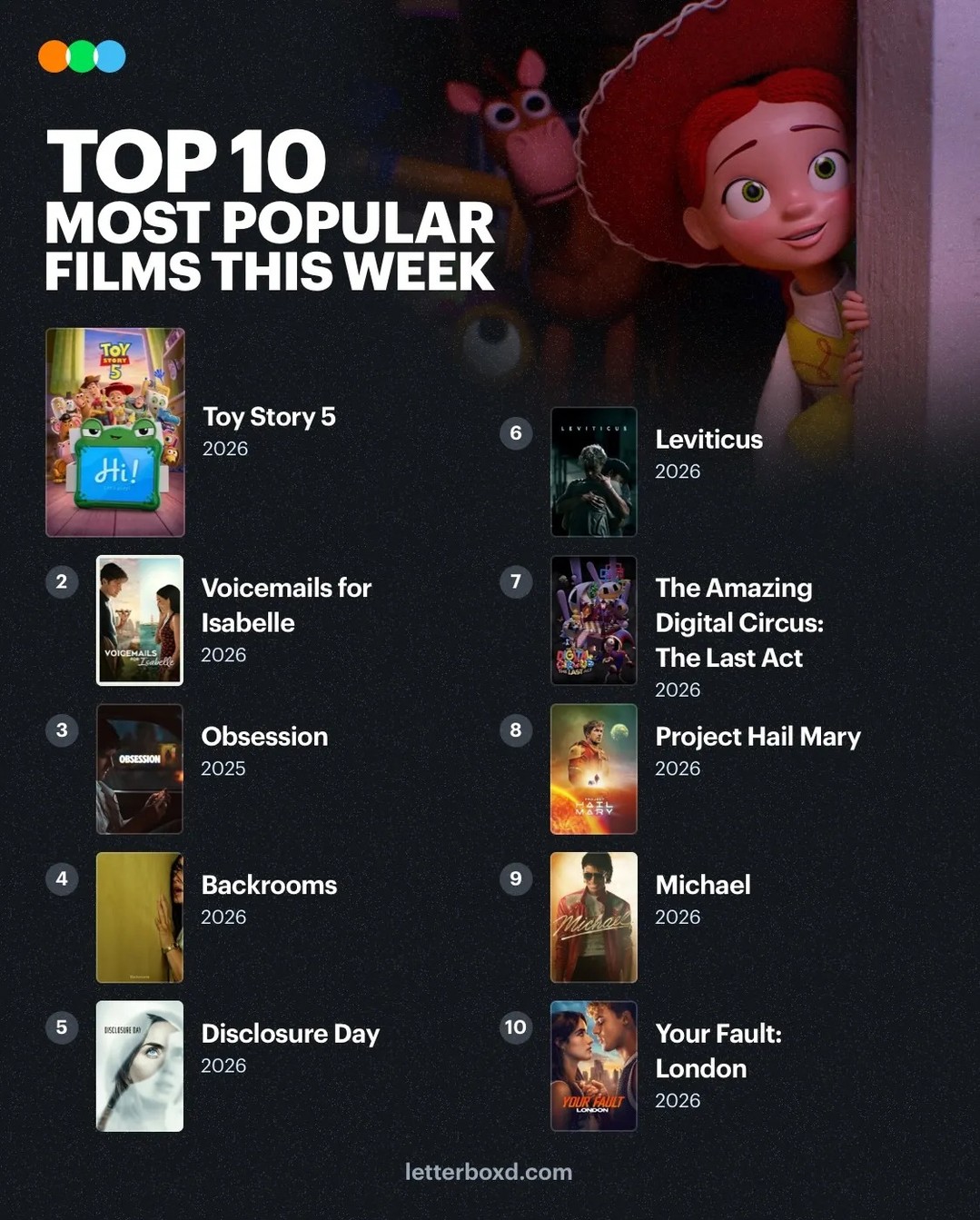<strong>فيلم «Toy Story 5»</strong>