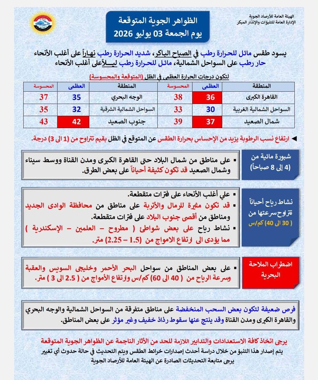 <strong>الظواهر الجوية المتوقعة غدًا الجمعة 3 يوليو 2026</strong>