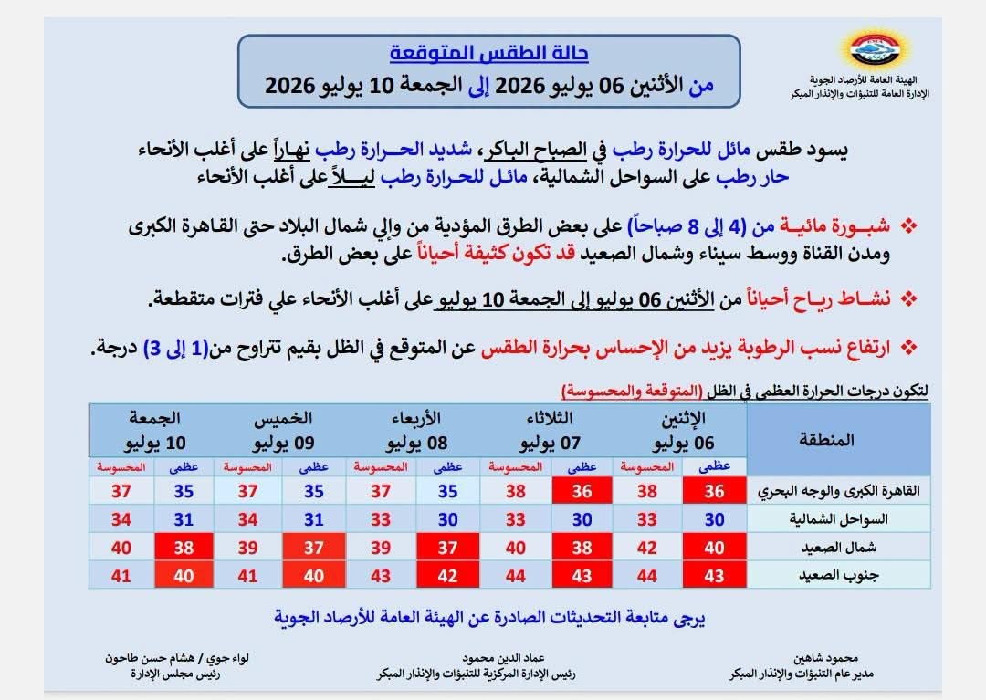 الطقس