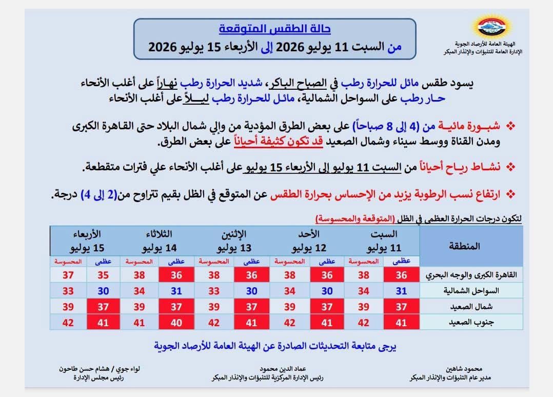 الطقس