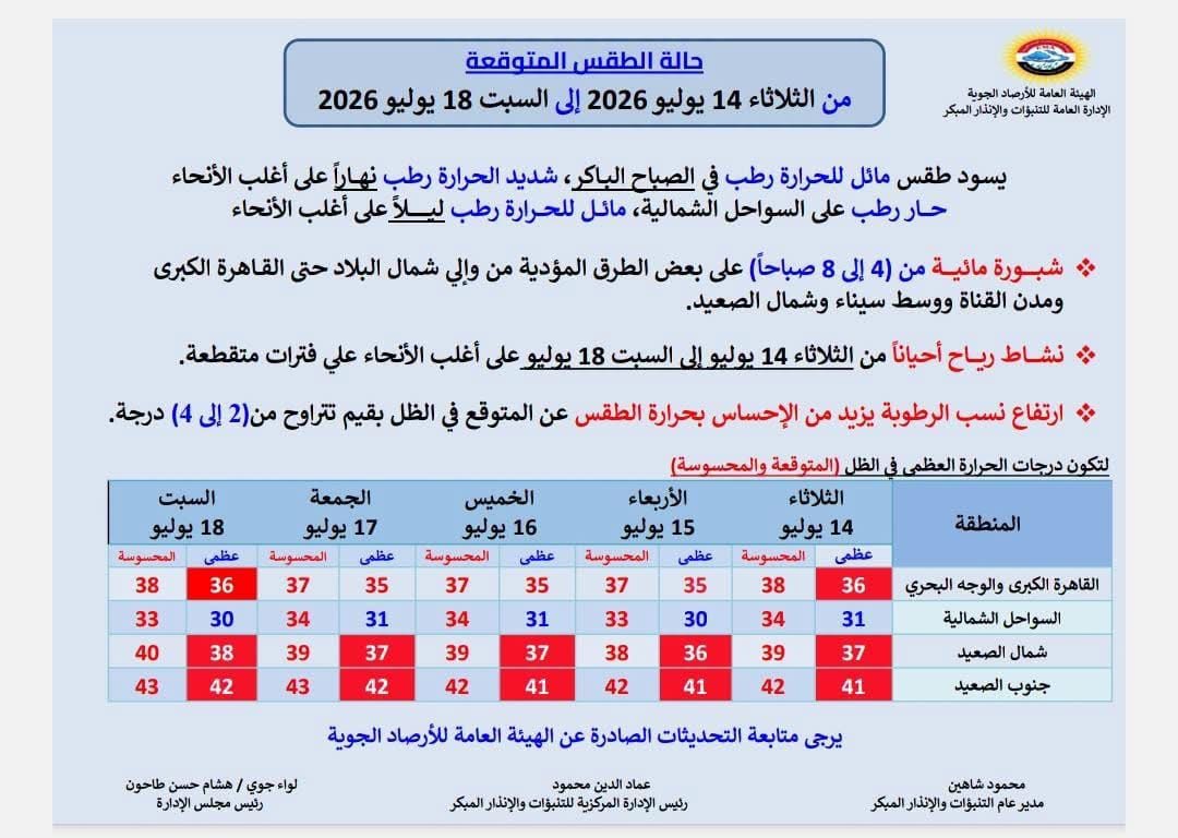 الطقس