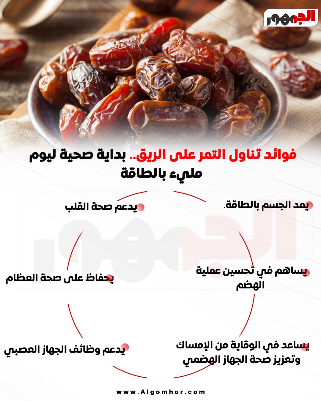 <strong>فوائد التمر على الريق</strong>