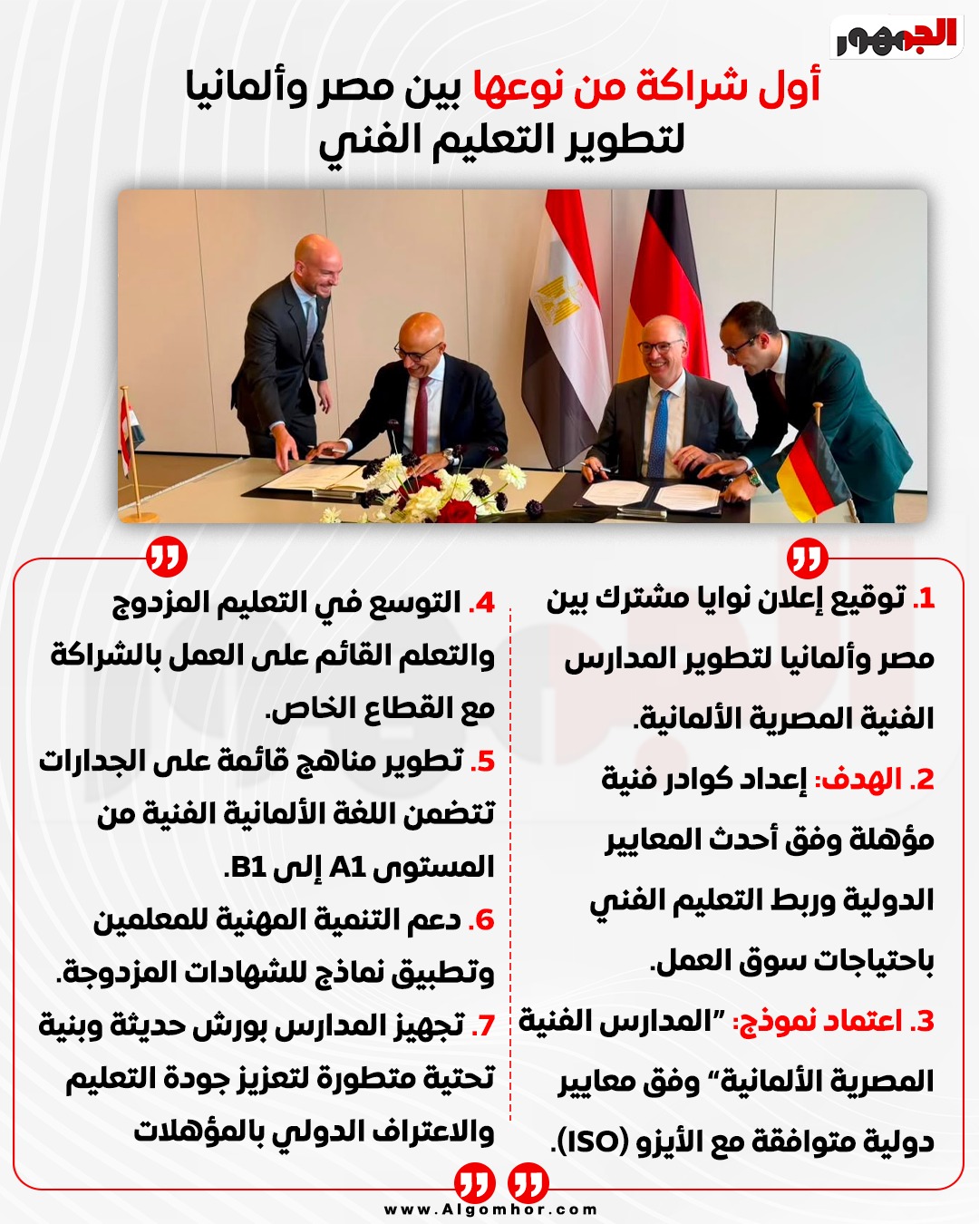 خلف أبواب برلين.. تفاصيل مشروع جديد قد يغير خريطة التعليم الفني في مصر خلف أبواب برلين.. تفاصيل مشروع جديد قد يغير خريطة التعليم الفني في مصر